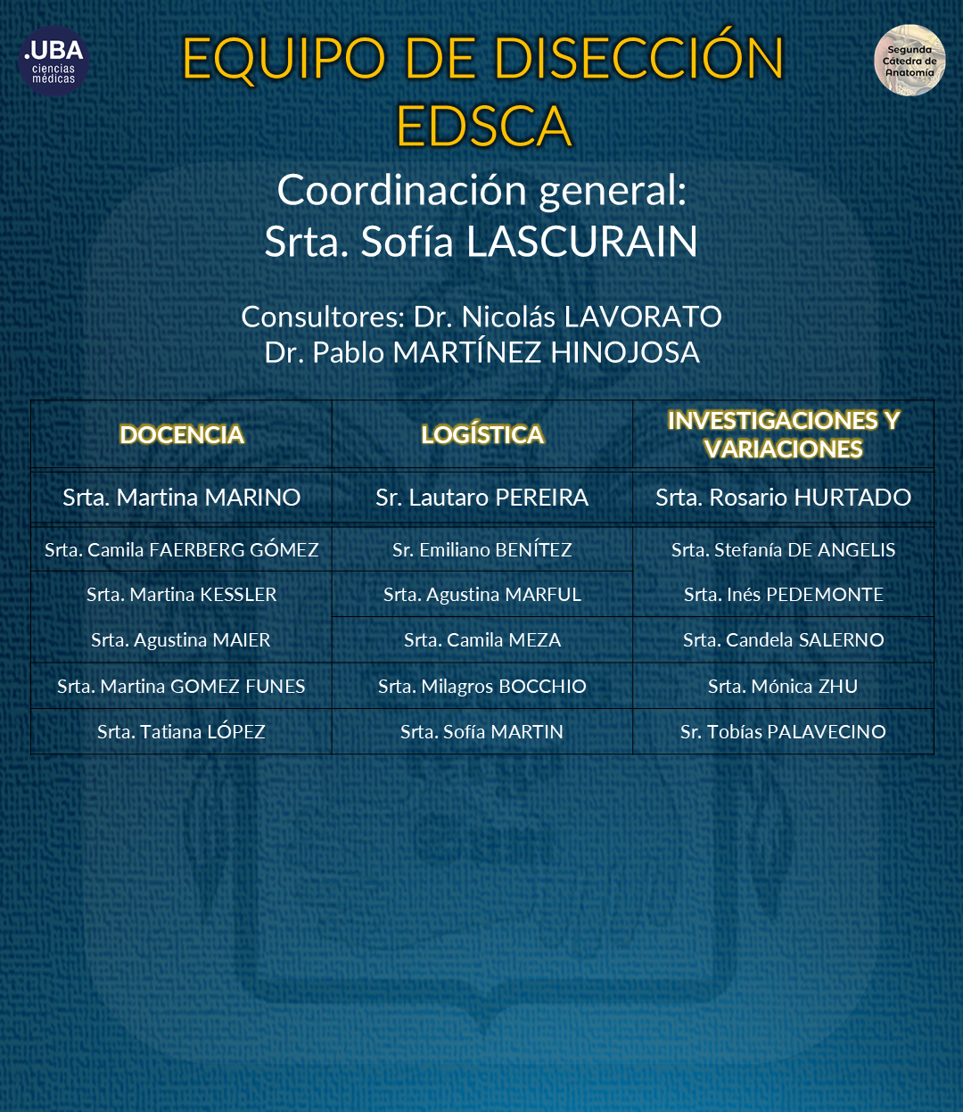 2025-EDSCA integrantes