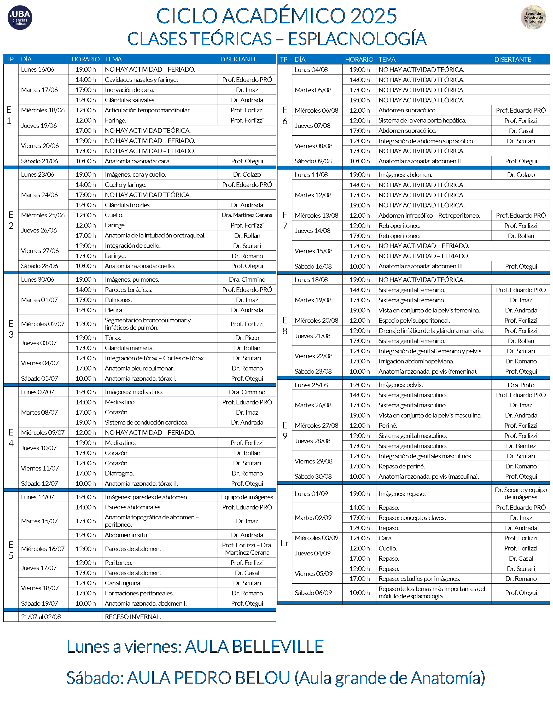 2025-esplacno teoricos