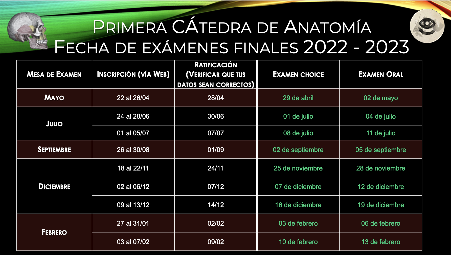  Cronograma de fechas de final 2022 y 2023