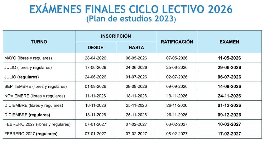 Finales 2026 - Plan 2023