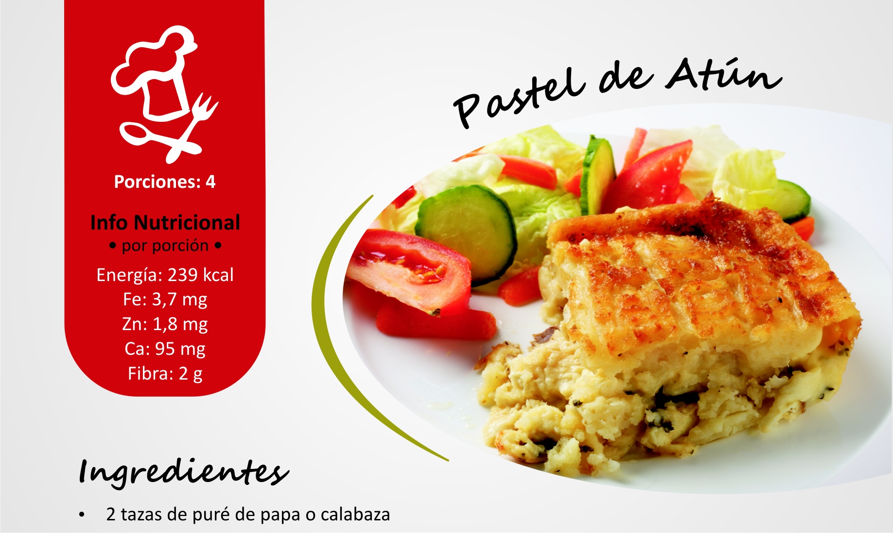 * Recetas Fáciles y Nutritivas Facultad de Medicina UBA